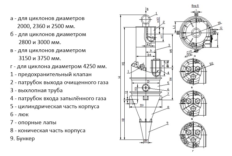 чертеж циклона ЦП-2 в Урус-Мартане